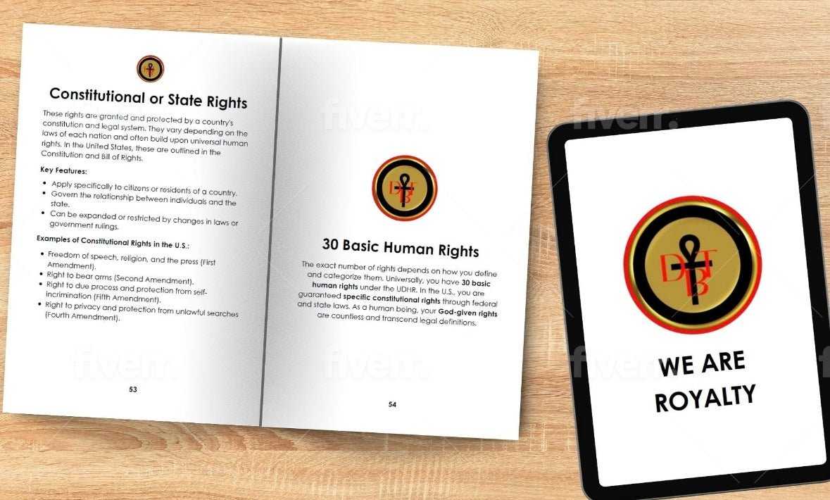 We Are Royalty by DBT Royalty — book open spread know your rights live sovereign